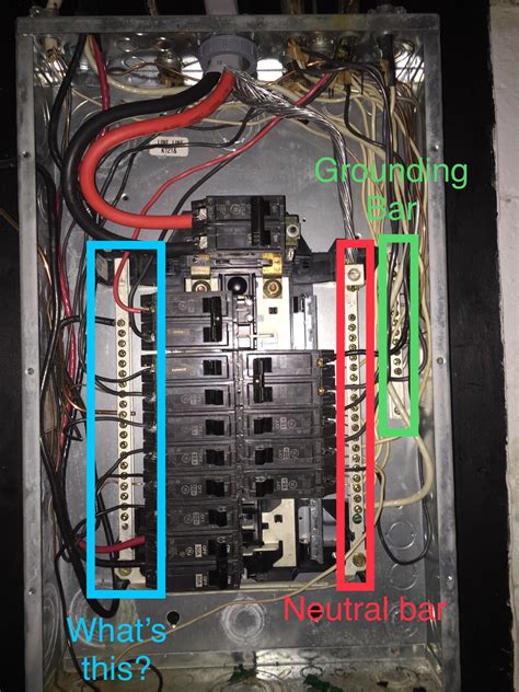 neutral and ground bus bar